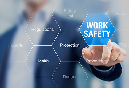 Safety, Principles of